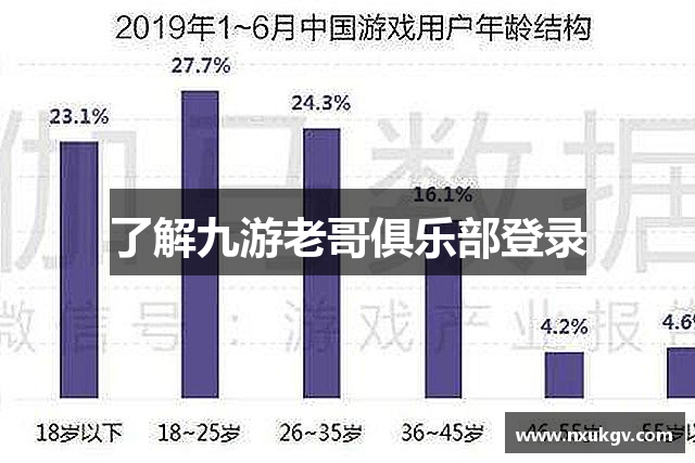 九游老哥·(中国)俱乐部官方网站