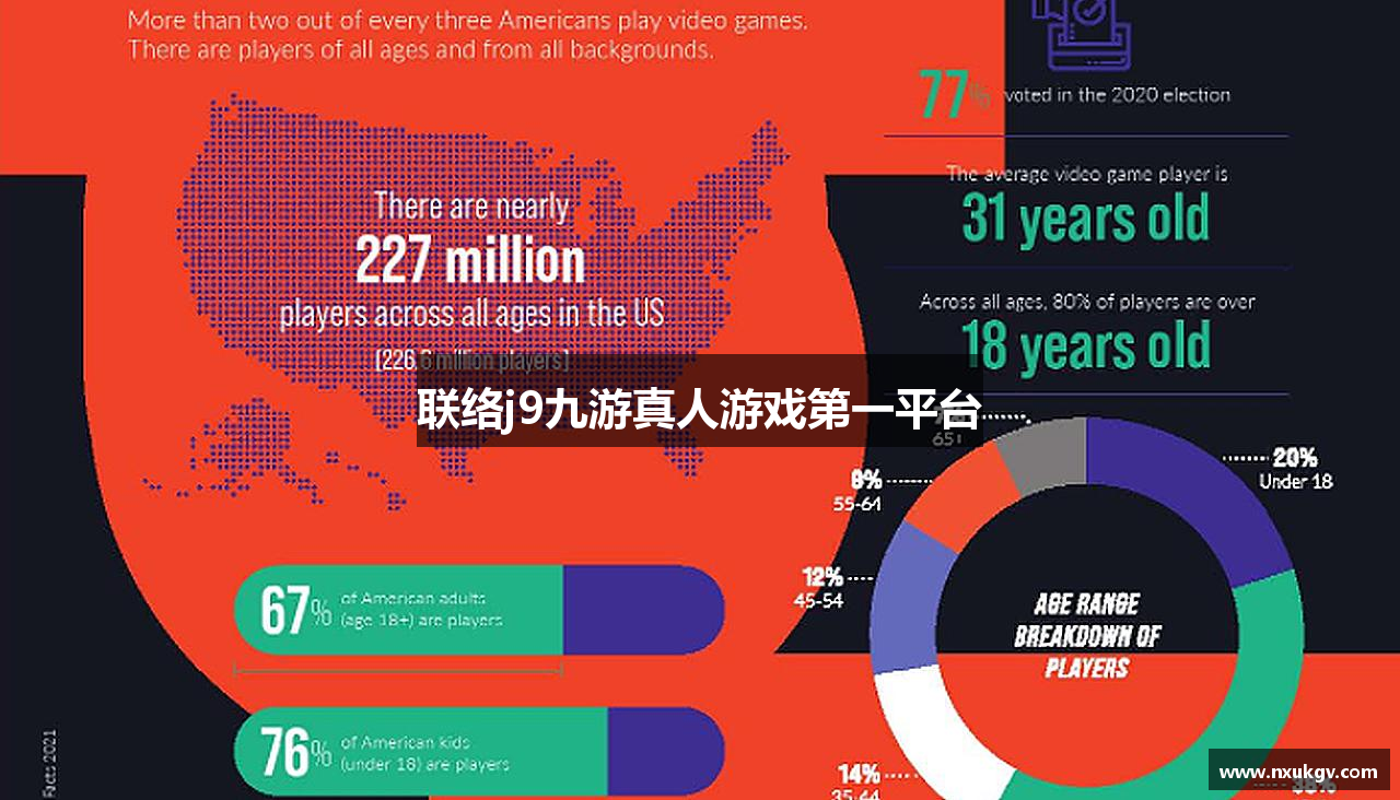 联络j9九游真人游戏第一平台